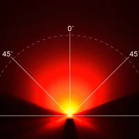 Illumination Chart for Model ORBIS-WSR-440