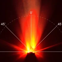 Illumination Chart for ORBIS-WSHIR-450